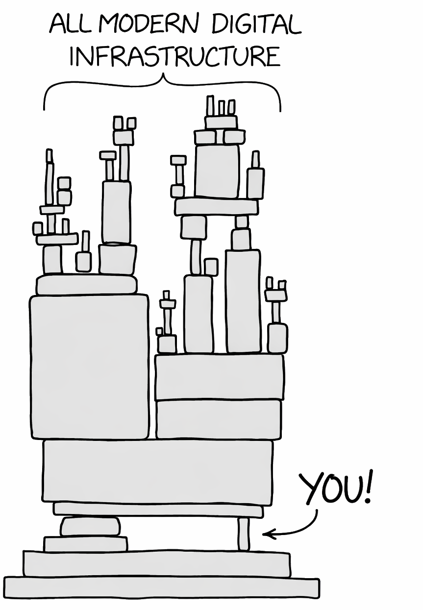 Everyone depends on you hero art